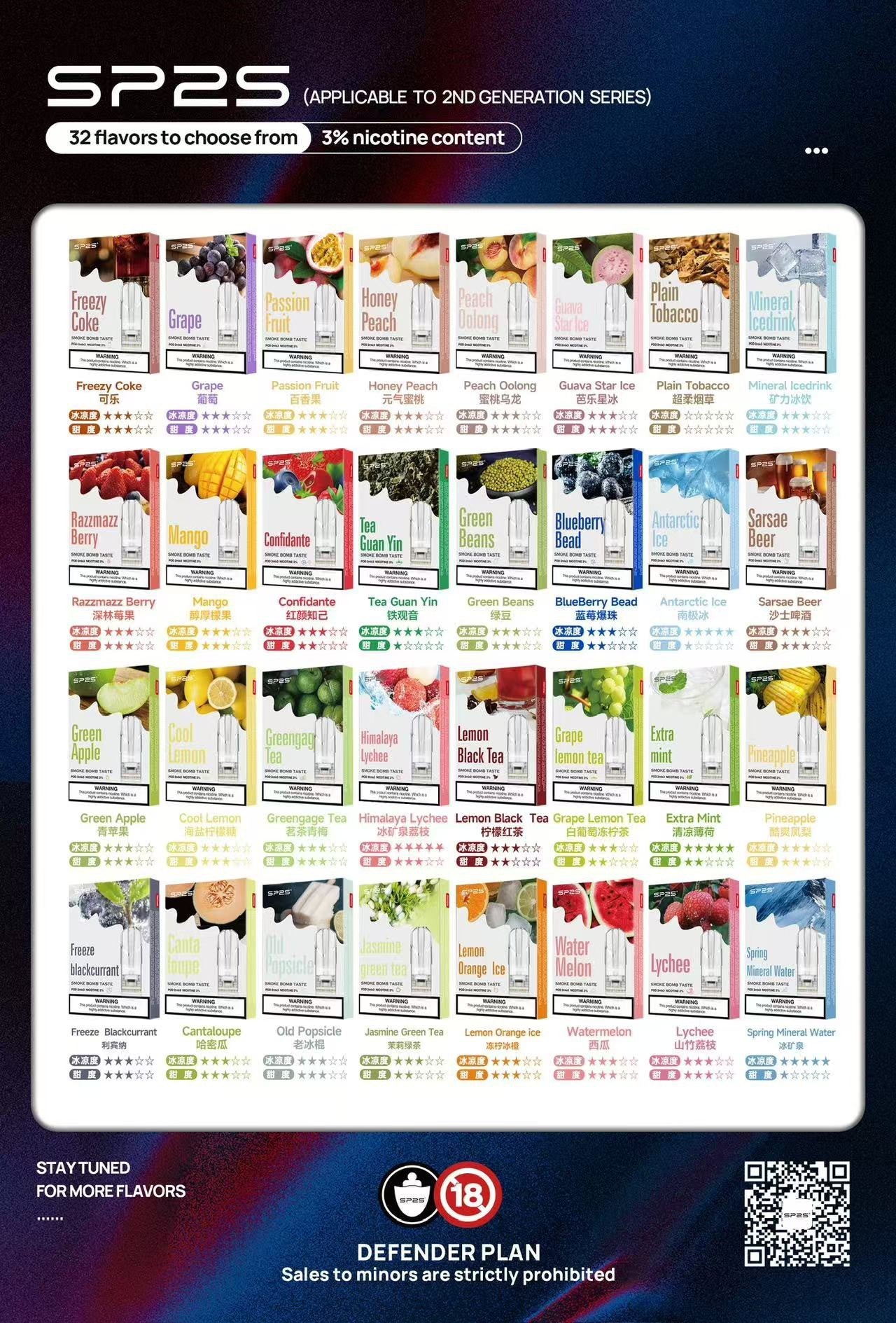 sp2s糖果😍3入/通用 銷冠🏆 滿八盒優惠 每盒280元